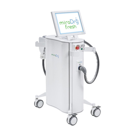 Miradry Dystrybutor Polska
