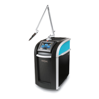 PicoSure laser dystrybutor Polska